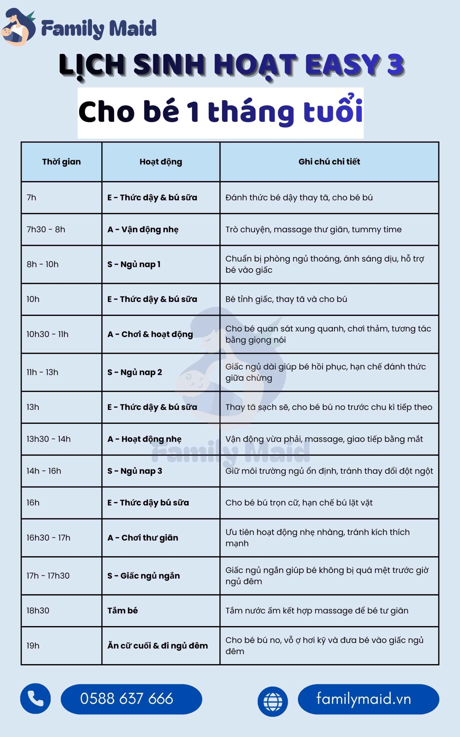 lich-sinh-hoat-cho-be-1-thang-tuoi Lịch sinh hoạt EASY 3 cho bé 1 tháng tuổi