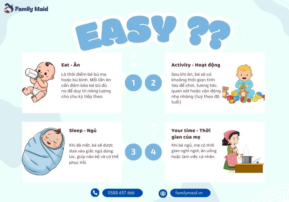 luyen-easy-cho-be-1-thang-tuoi Luyện EASY cho bé 1 tháng tuổi