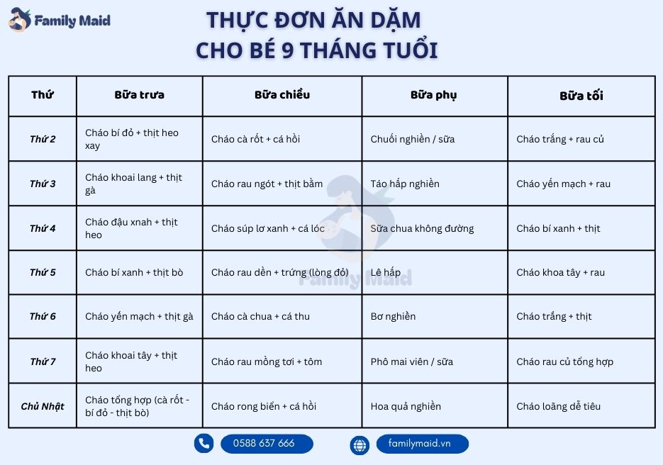 Thực đơn ăn dặm cho bé 9 tháng Thực đơn ăn dặm cho bé 9 tháng
