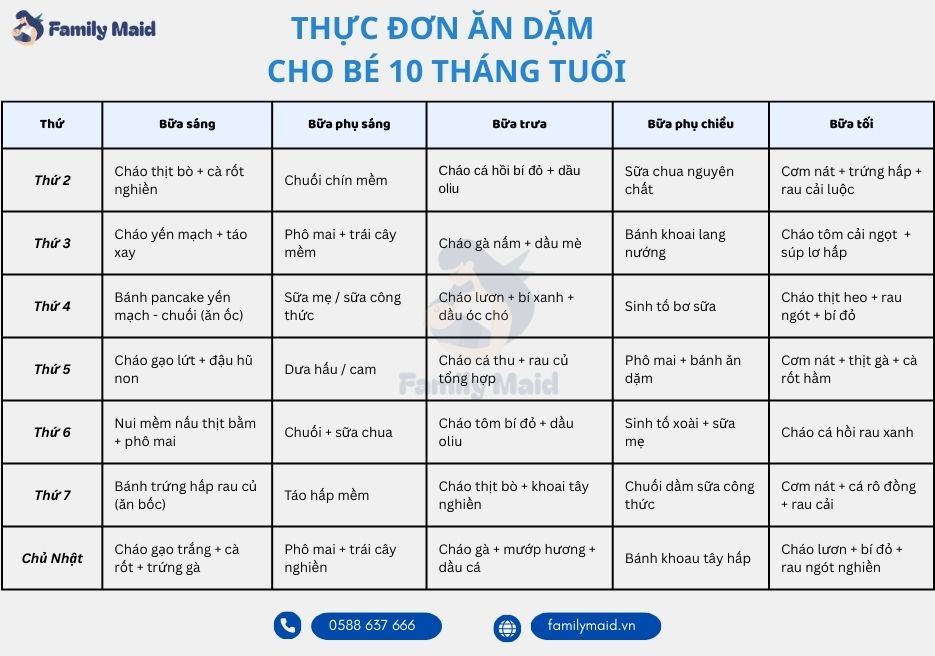 thuc-don-an-dam-be-10-thang Thực đơn ăn dặm bé 10 tháng tuổi