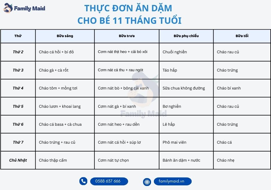 thuc-don-an-dam-be-11-thang Thực đơn ăn dặm bé 11 tháng