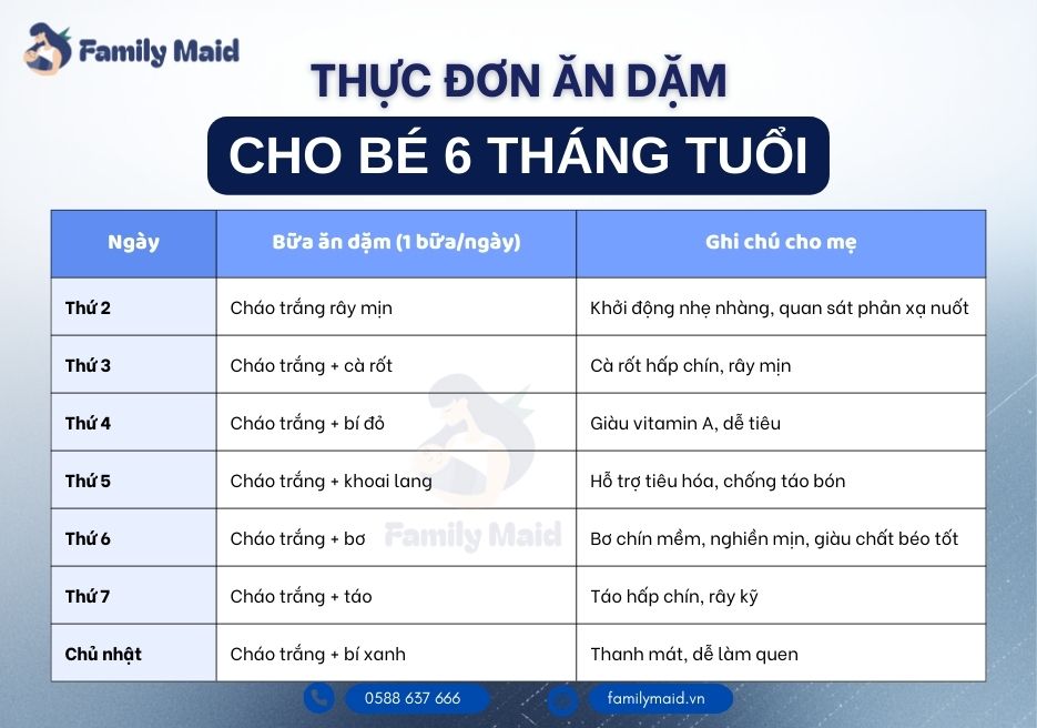 Lịch ăn dặm cho bé 6 tháng