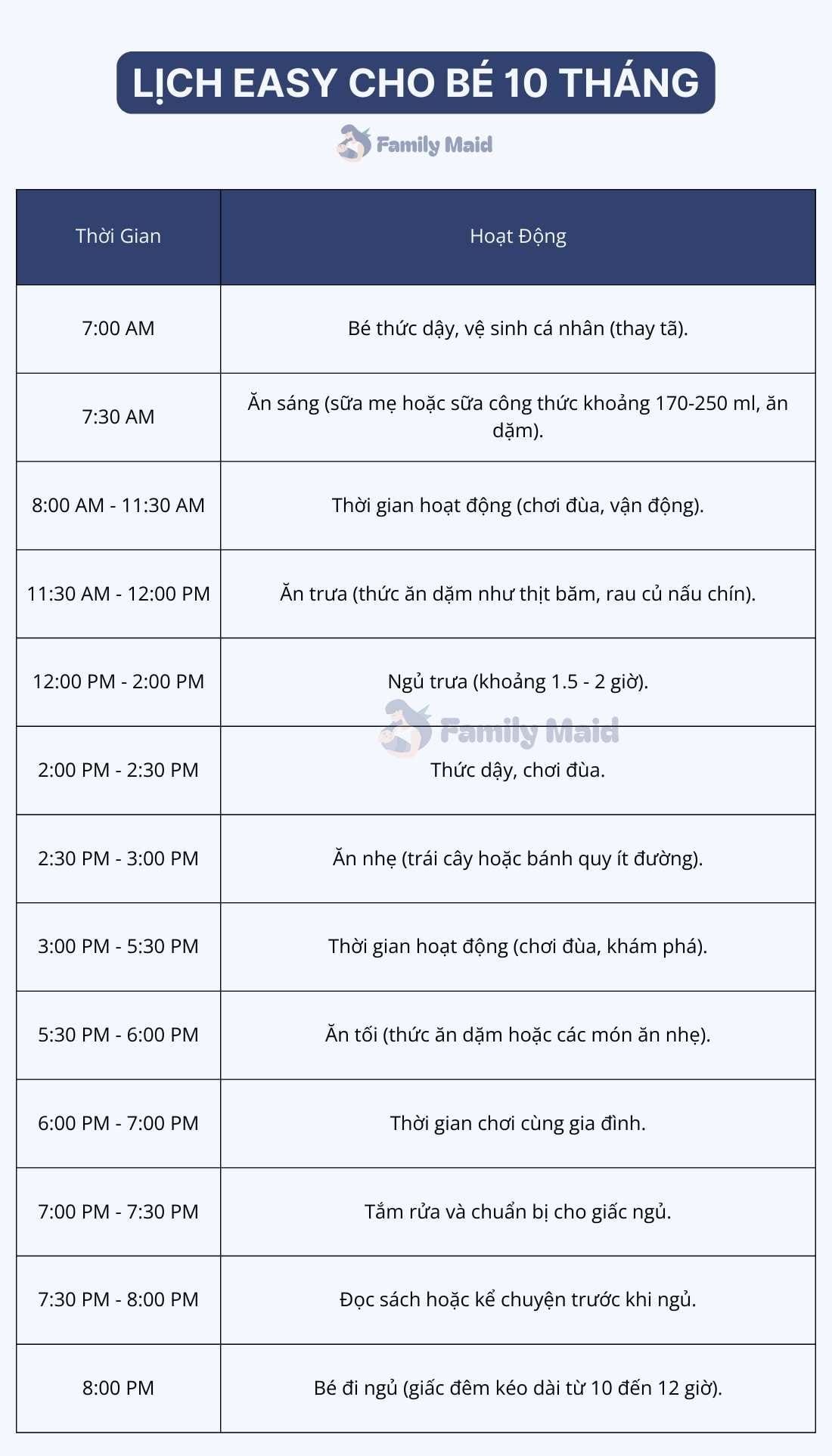 Lịch sinh hoạt cho bé 10 tháng tuổi Lịch sinh hoạt cho bé 10 tháng tuổi