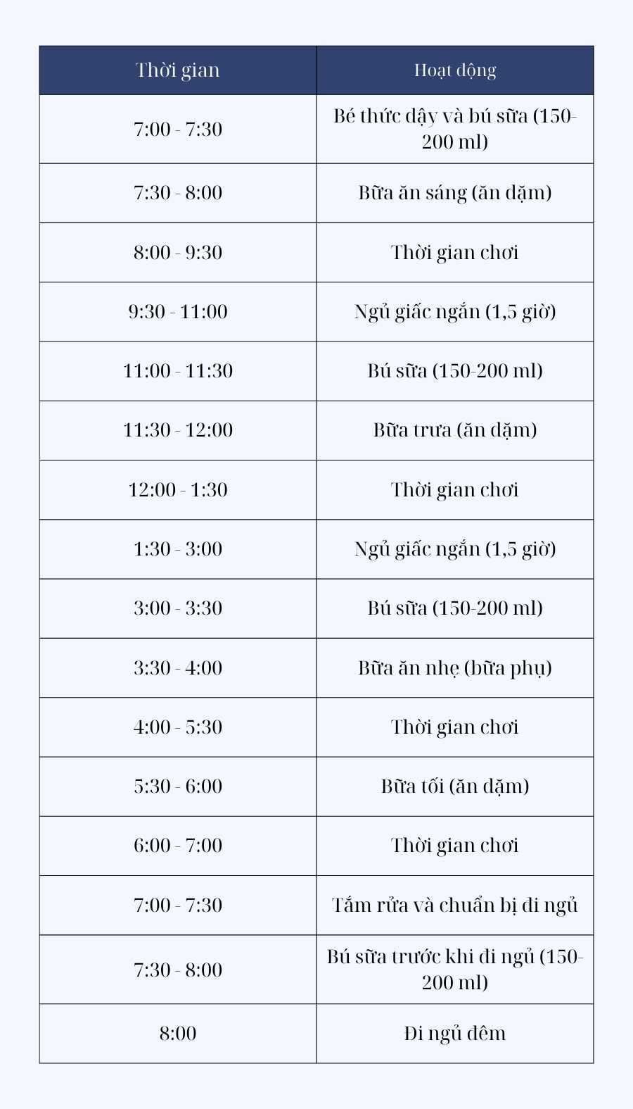 Lịch sinh hoạt cho bé 9 tháng tuổi theo EASY lịch sinh hoạt cho bé 9 tháng tuổi