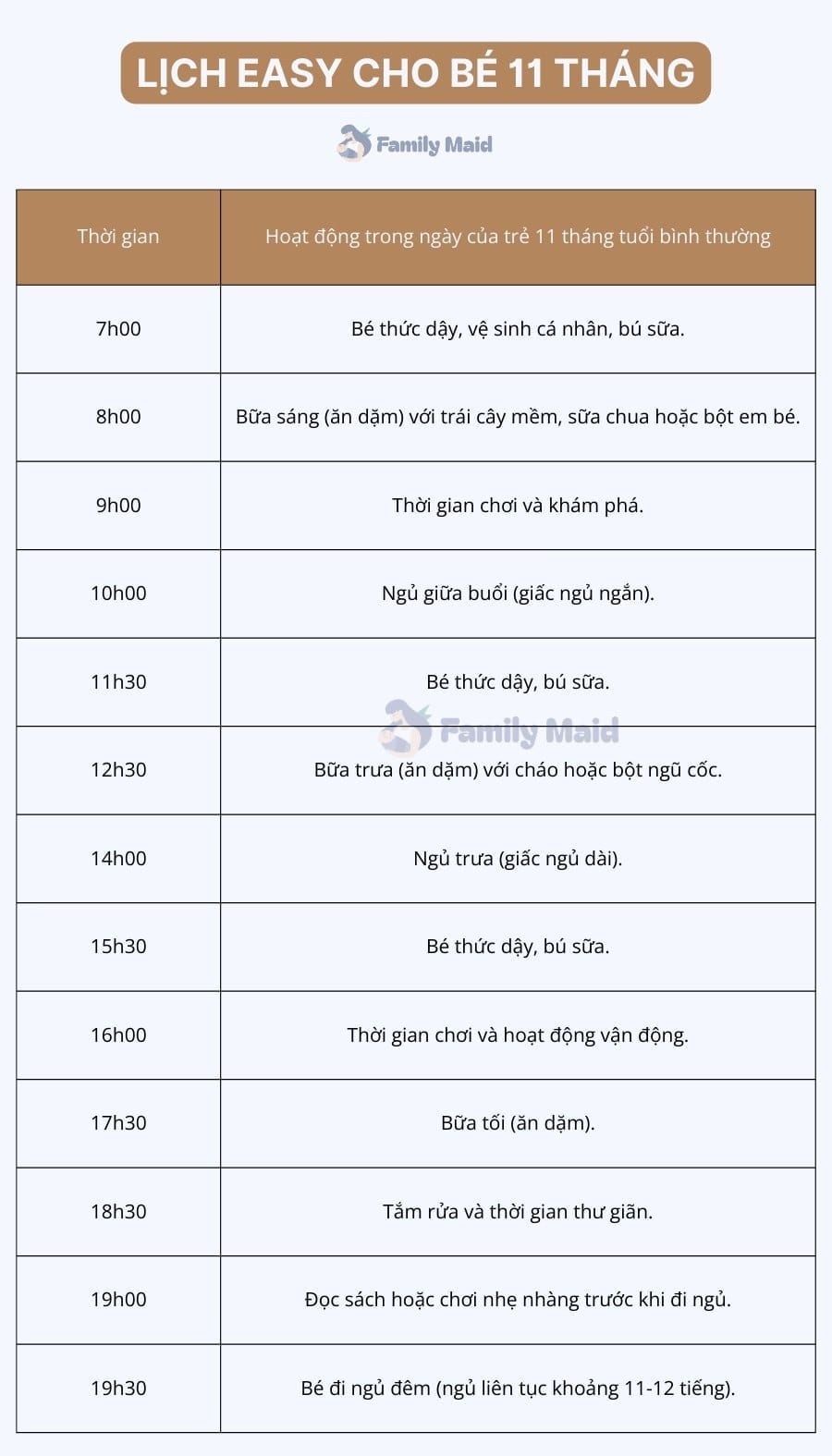 Lịch sinh hoạt cho bé 11 tháng tuổi theo EASY 5 6 Lịch sinh hoạt cho bé 11 tháng tuổi theo EASY 5 6