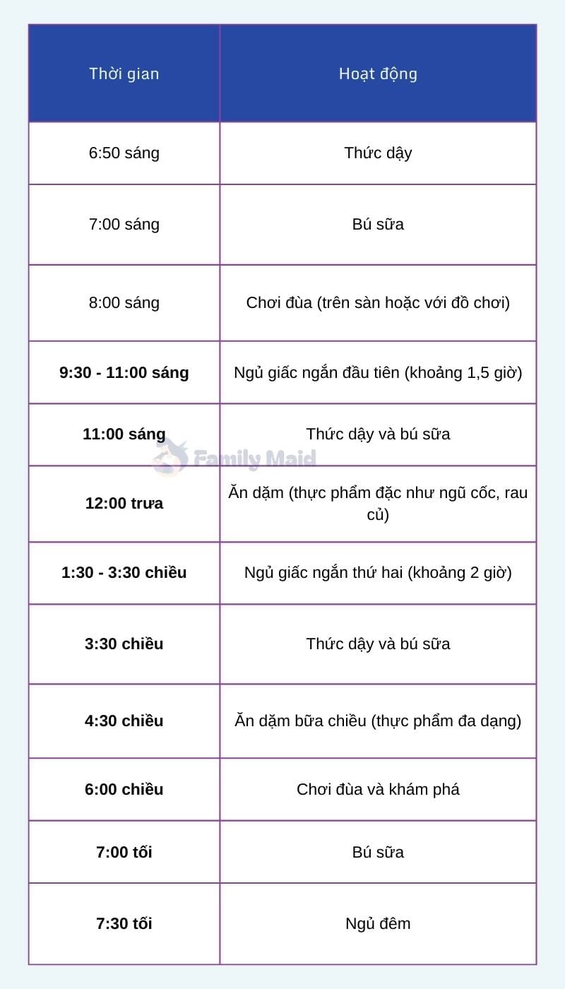 lịch sinh hoạt cho bé 8 tháng