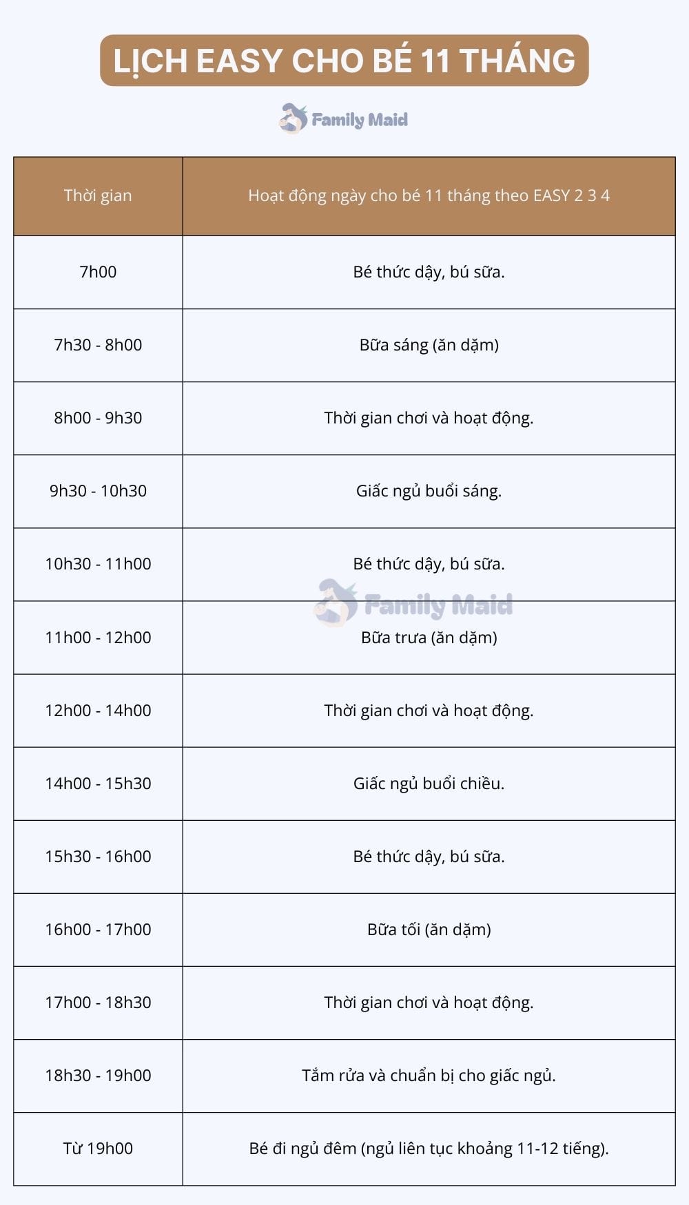 lịch sinh hoạt của bé 11 tháng tuổi