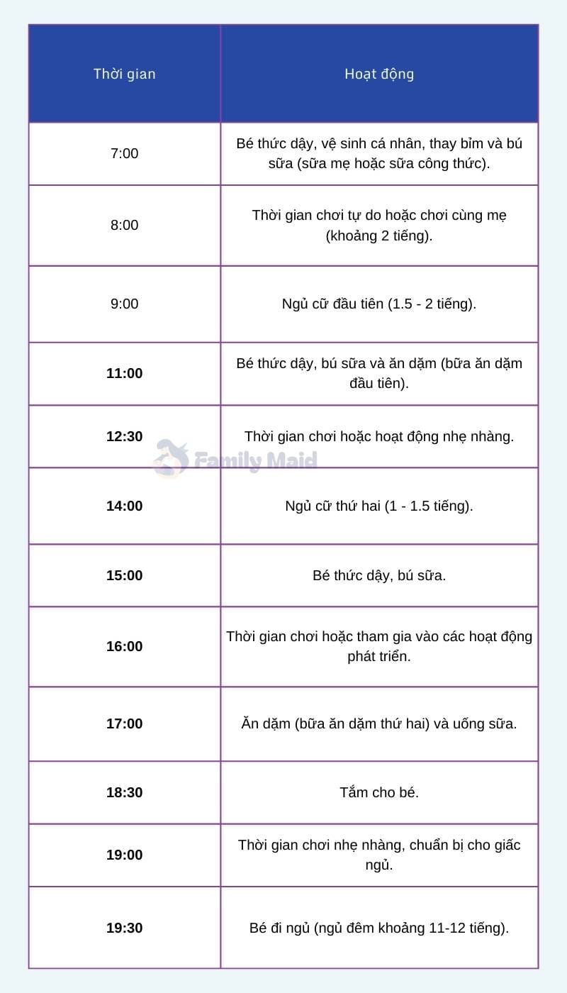 luyện easy cho bé 7 tháng